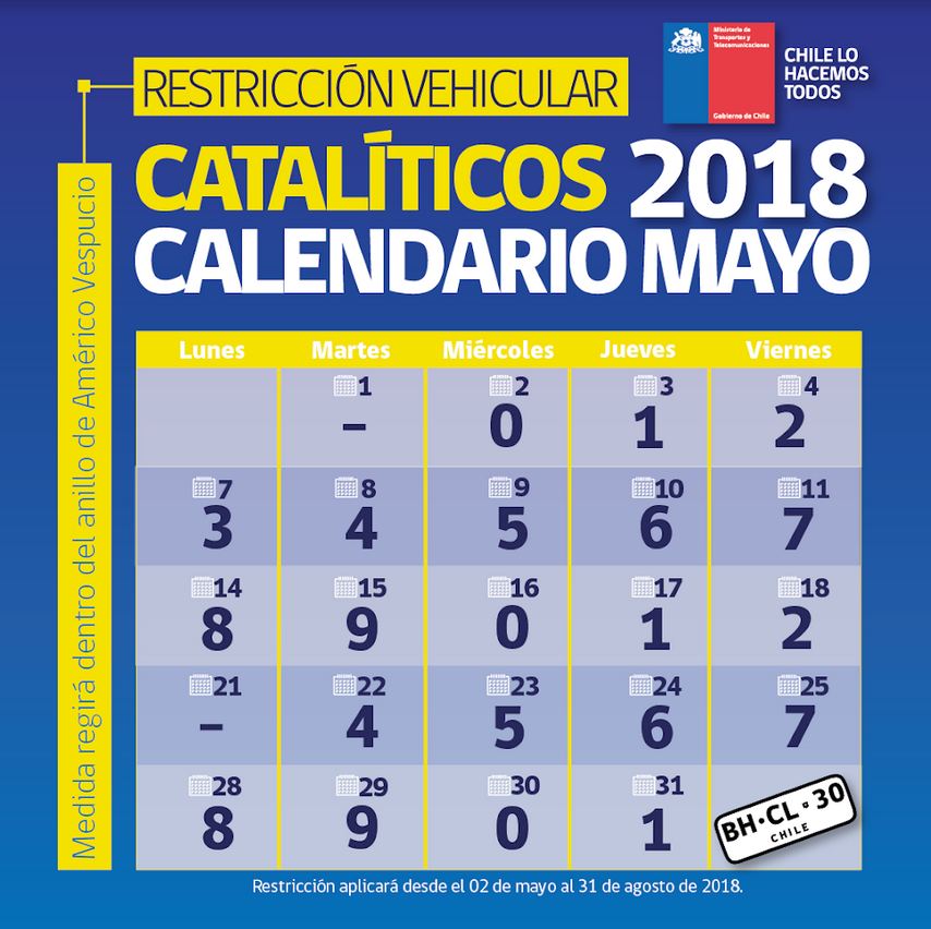 Calendario de Restricción