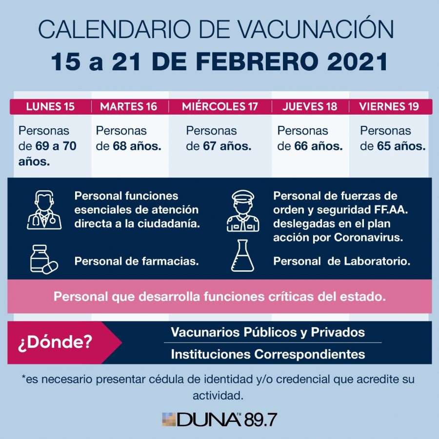 Comorbilidades Que Enfermedades Son Consideradas Para La Vacunacion Duna 89 7 Duna 89 7